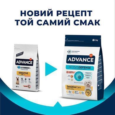 Advance (Едванс) Dog Sensitive Mini Salmon - Сухий корм з лососем для дорослих собак маленьких порід з чутливим травленням, 700 г