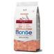 Monge (Монж) Monoprotein Mini Adult Salmon with Rice - Сухой монопротеиновый корм с лососем и рисом для взрослых собак маленьких пород 800 г