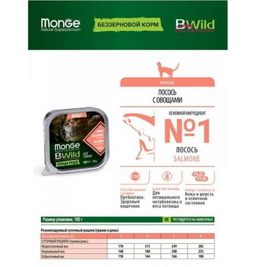 Monge (Монж) BWild Grain Free Wet Salmon Adult Cat - Консервований беззерновий корм із лосося для дорослих кішок (паштет) 100 г