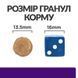 Hill's (Хіллс) Prescription Diet u/d - Сухий лікувальний корм для догляду за сечовидільною системою для собак, 10 кг
