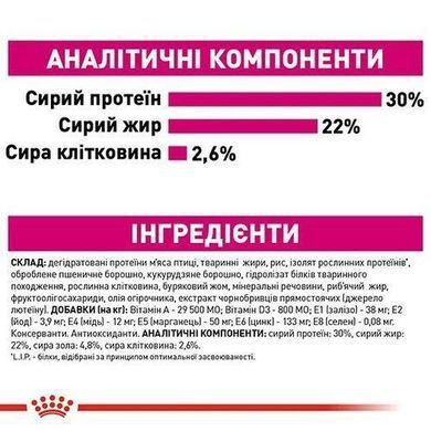Royal Canin (Роял Канин) Mini Exigent - Сухой корм с мясом птицы для собак, привередливых к питанию, 3 кг