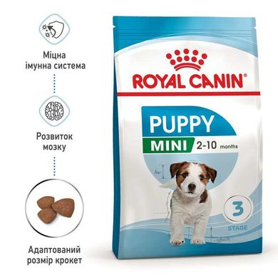 Royal Canin (Роял Канин) Mini Puppy - Сухой корм с мясом птицы для щенков мелких пород 4 кг