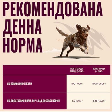 Carnilove (Каринилав) Turkey & Reindeer & Wildboar - Консервированный корм с индейкой, олениной и мясом дикого кабана для собак (паштет), 400 г