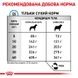 Royal Canin (Роял Канин) Hypoallergenic Moderate Calorie - Ветеринарная диета для собак при нежелательной реакции на корм 1,5 кг