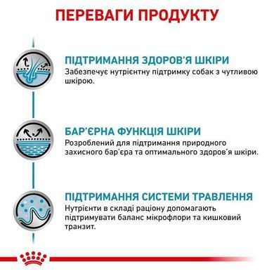 Royal Canin (Роял Канин) Skin Care Dog - Ветеринарная диета для собак при дерматозах и выпадение шерсти, 2 кг