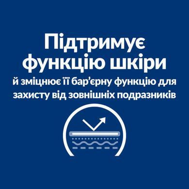 Hill's (Хиллс) Prescription Diet Derm Defense Chicken - Лечебный корм с курицей для собак при дерматитах и потере шерсти, 1,5 кг