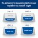 Hill's (Хиллс) Prescription Diet Derm Defense Chicken - Лечебный корм с курицей для собак при дерматитах и потере шерсти, 1,5 кг