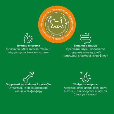 Mera (Мера) Cats Nature Kitten Chiken (Huhn) &ndash; Сухой корм с курицей для котят всех пород, 400 г