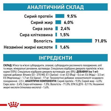 Royal Canin (Роял Канин) Sensitivity Control Chicken with Rice - Консервированный корм для собак с курицей при пищевой аллергии / непереносимости (паштет), 410 г