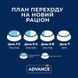 Advance (Едванс) (Едванс) Cat Sensitive Salmon and Rice - Сухий корм з лососем і рисом для котів з чутливим травленням, 10 кг